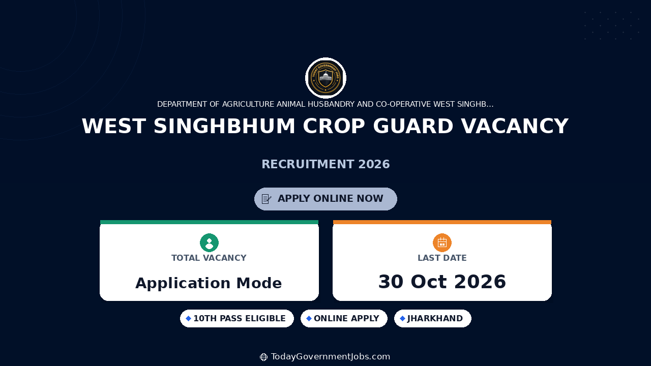 West Singhbhum Crop Guard Vacancy 2026