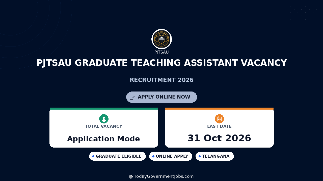 PJTSAU Graduate Teaching Assistant Vacancy 2026