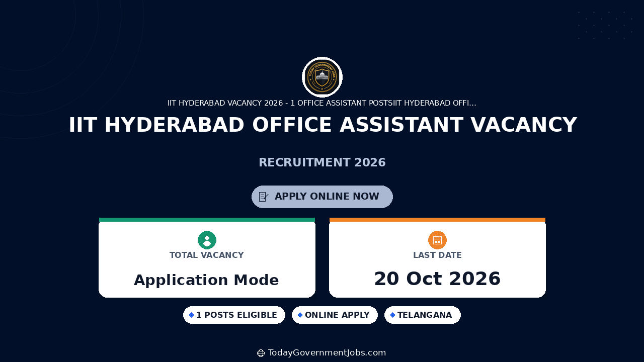 IIT Hyderabad Office Assistant Vacancy 2026: Apply Now