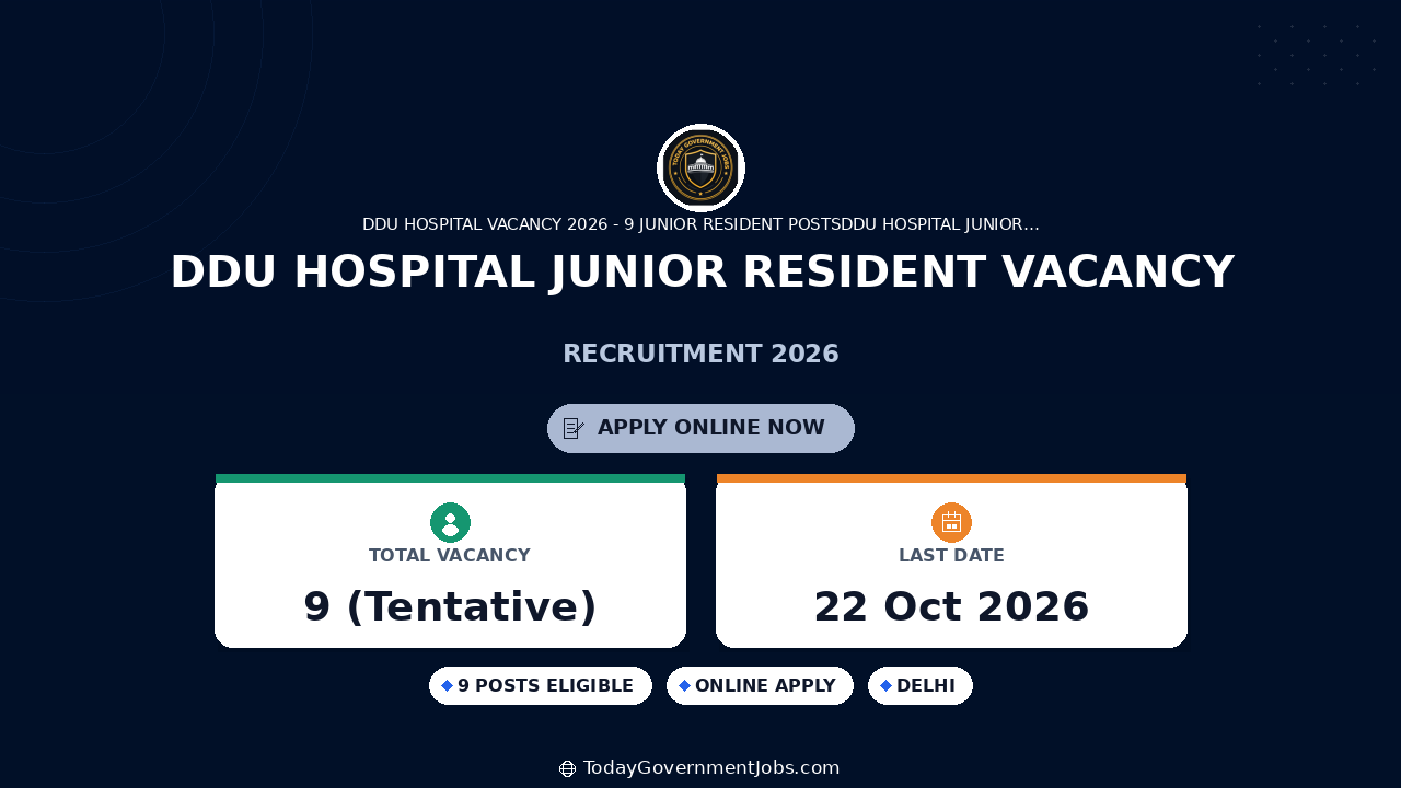 DDU Hospital Junior Resident Vacancy 2026: Apply Oct