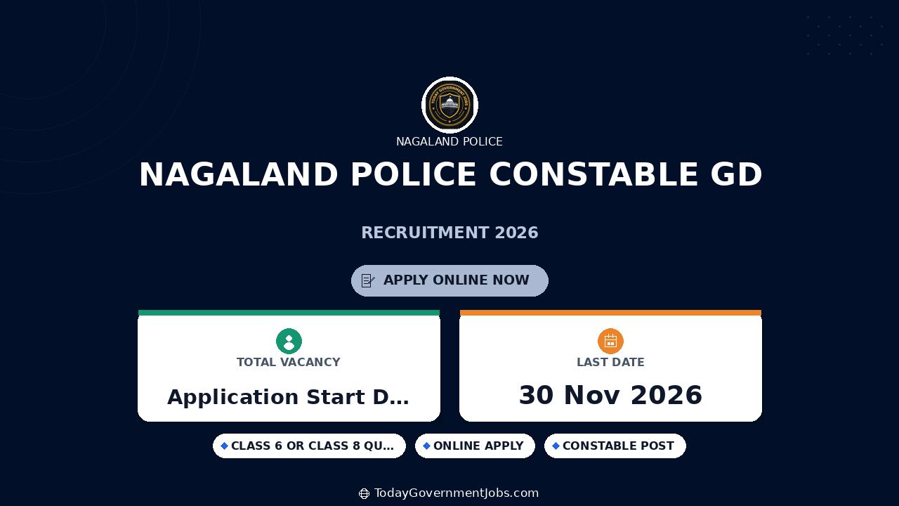 Nagaland Police Constable GD Recruitment 2026