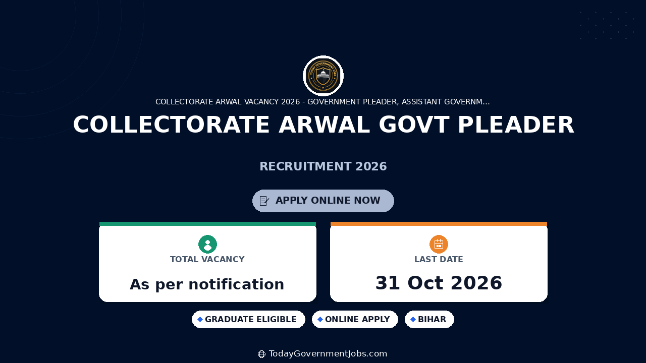 Collectorate Arwal Govt Pleader Recruitment 2026