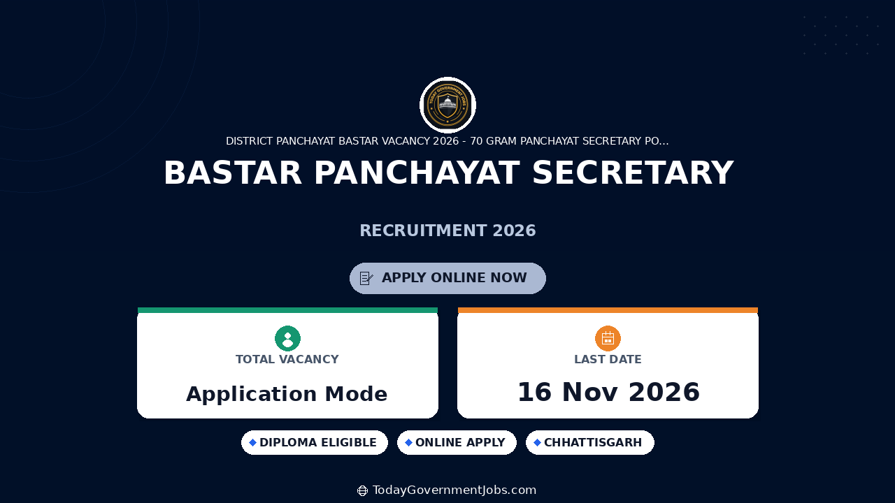Bastar Panchayat Secretary Recruitment 2026: 70 Vacancies