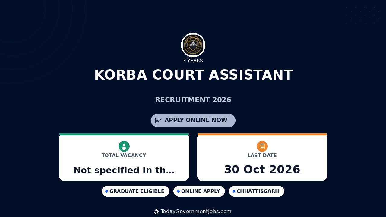 Korba Court Assistant Recruitment 2026: Apply Offline