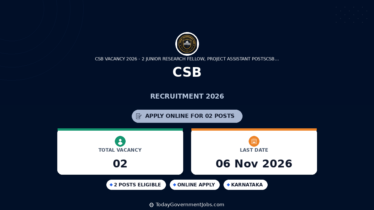 CSB Recruitment 2026: JRF & PA Walk-in Interview