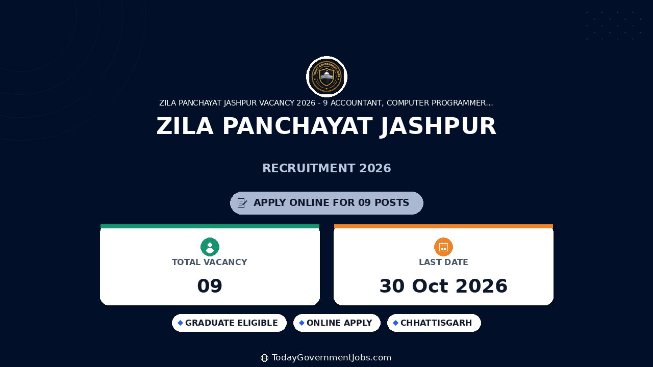 Zila Panchayat Jashpur Recruitment 2026: 9 Posts