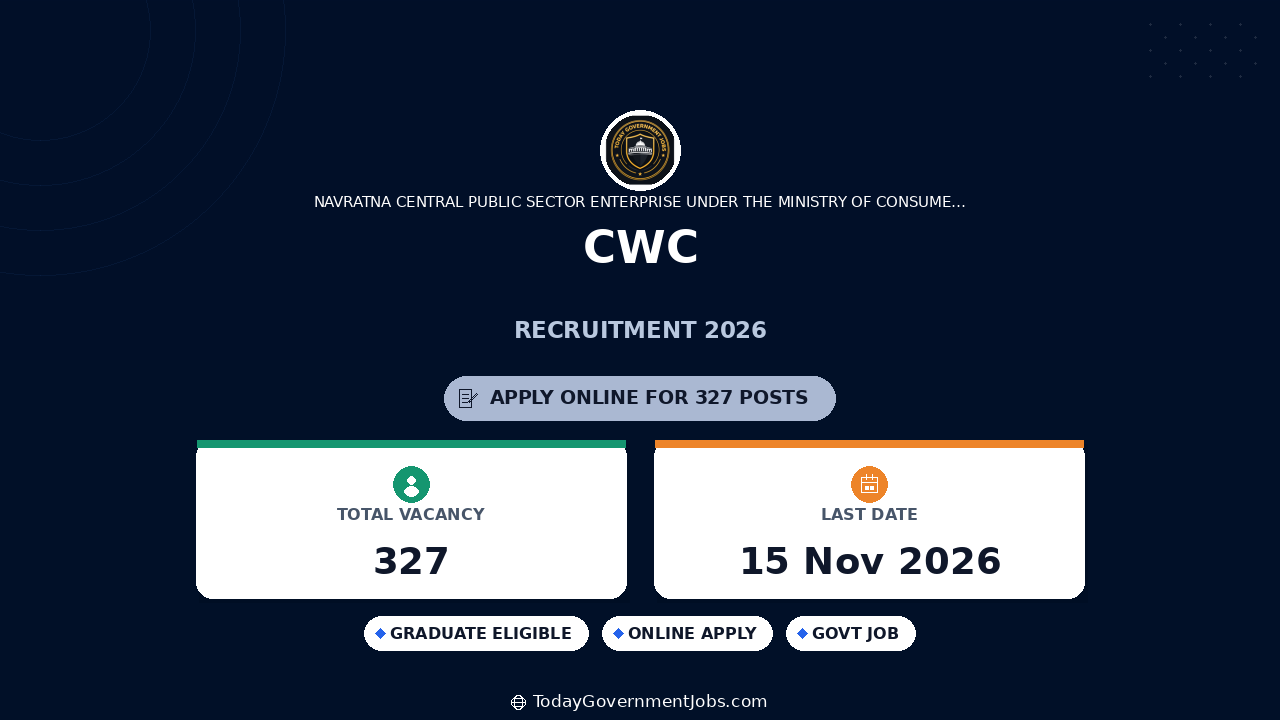 CWC Recruitment 2026: Apply for 327 Posts