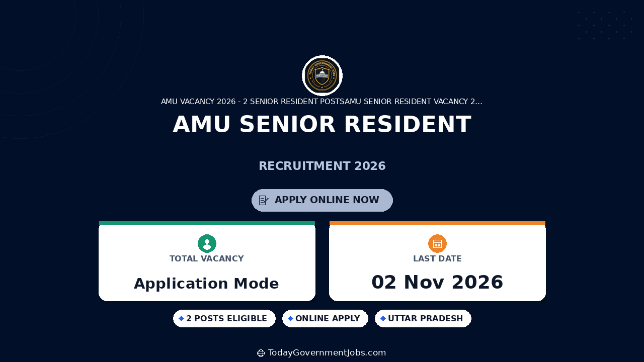 AMU Senior Resident Recruitment 2026: Apply by Nov